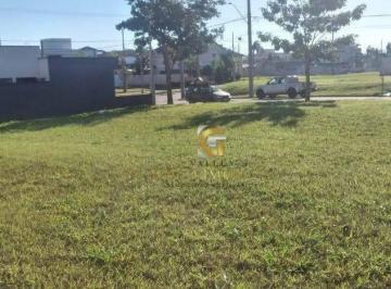 3e85b8b65e689329c1551702e2a77f25d19e9094 · Terreno à venda, 300 m² por R$ 286.200,00 - Condomínio Terras do Vale - Caçapava/SP