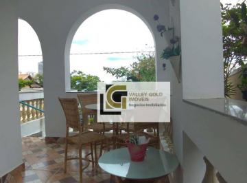 a1e280954fb2aa00ec0d6997a46b5c3e104c4723 · Sobrado com 3 dormitórios à venda, 270 m² por R$ 1.700.000,00 - Jardim Esplanada II - São José dos C