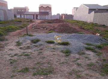 03faf72bd4e2c00615f7b862f8a82d86de402273 · Terreno à venda, 175 m² por R$ 218.000,00 - Setville Altos De São José - São José dos Campos/SP