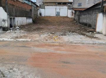 f8bf3bf3cd27e6bdd653536692d8f54e086d4685 · Terreno à venda, 274 m² por R$ 650.000,00 - Jardim das Indústrias - São José dos Campos/SP
