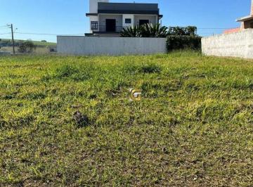 94e531e294a5dd0345bb4511cc01caff8b7cb0bb · Terreno à venda, 540 m² por R$ 425.000,00 - Condomínio Residencial Ecopark Bourbon - Caçapava/SP
