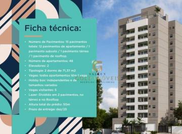 666a974d4ca96af44983e6242ba85cf61765838a · Apartamento com 2 dormitórios à venda, 72 m² por R$ 550.000 - Vila Resende - Caçapava/SP