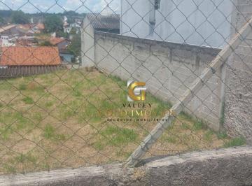 aa3479481fdd919a517aa707dbf87684b2ad15d8 · Terreno à venda, 657 m² por R$ 2.000.000,00 - Jardim Souto - São José dos Campos/SP