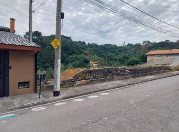 376b20cb1a2372656f6baf7d2597153968f19237 · Terreno à venda, 143 m² por R$ 160.000,00 - Jardim dos Bandeirantes - São José dos Campos/SP