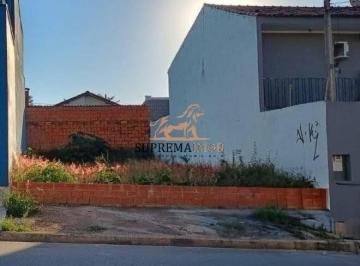 Terreno · 150m² · Terreno Comercial à Venda no Jardim Wanel Ville IV – Sorocaba/SP