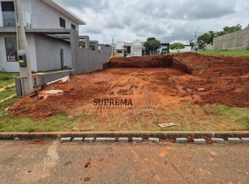 Terreno · 197m² · Terreno à venda com 197m² - Condomínio Residencial Jardim