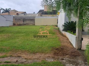 Terreno · 154m² · Terreno à Venda no Condomínio Horto Florestal II – Sorocaba/SP