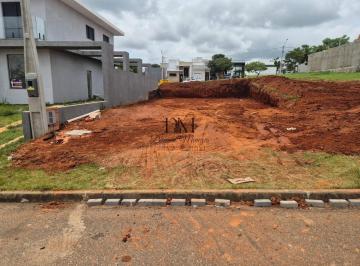 Foto 01 · Terreno, Jardim Novo Horizonte, Sorocaba, SP