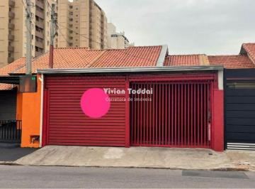 Casa · 118m² · Casa em Vila das Hortências, Jundiaí/SP de 118m² à venda por R$ 850.000,00 ou para locação R$ 4.500,