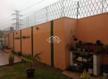 Casa en Venda de 2 quartos Vila Alati · Sobrado em Vila Alati, Jundiaí/SP de 100m² 2 quartos à venda por R$ 820.000,00