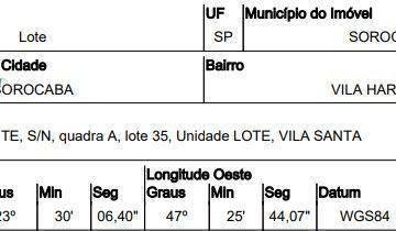 Terreno · 1015m² · Terreno em Vila Haro, Sorocaba/SP de 0m² à venda por R$ 573.123,76