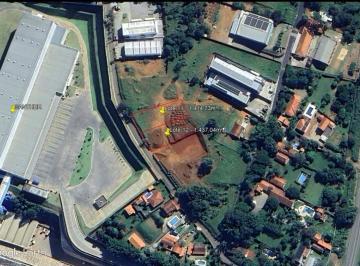 cd59569febc655f37857e18a9043b75ec3b6e2ca · Terreno à venda, 1437 m² por R$ 695.000,00 - Curitibanos - Bragança Paulista/SP