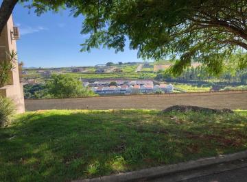f0d1f8c5257e8b52c7dda33aa9c2856a9ac04b3e · Terreno à venda, 591 m² por R$ 480.000,00 - Condomínio Residencial Euroville - Bragança Paulista/SP