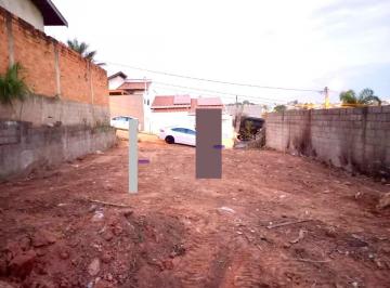 Terreno , Campinas · Terreno à venda PARQUE SÃO MARTINHO (pq prado) 250m2, R$ 287 mil. Estudo imóvel - ou > PERMUTA