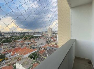 Apartamento · 73m² · 2 Quartos · 1 Vaga · Apartamento em Ponte de Campinas, Jundiaí/SP de 73m² 2 quartos à venda por R$ 500.000,00