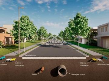 Terreno · 1000m² · Terreno em Ivoturucaia, Jundiaí/SP de 1000m² à venda por R$ 1.400.000,00