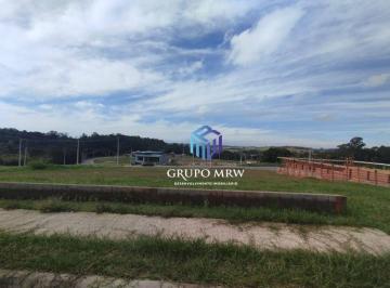 f3abb377673aa2d0e56a42e8a4967312c520d583 · Terreno à venda, 250 m² por R$ 350.000 - Residencial Villagio Itália - Sorocaba/SP