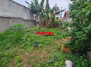 Terreno · 140m² · Terreno à Venda no Residencial Santa Paula em Jacareí | Excelente Oportunidade para Construir ou Inv