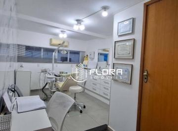 64f6159efdefeadd8ff55f8ac76d95850dea2de0 · Loja à venda, 32 m² por R$ 290.000,00 - Itaipu - Niterói/RJ