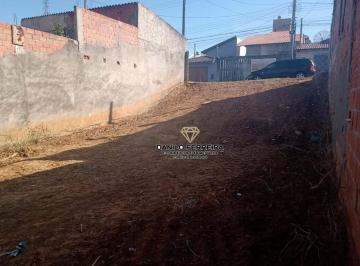 03204744acbec3d8d6d2ae32b4355feef7e9c02c · Terreno à venda, 99 m² por R$ 150.000,00 - Parque São Camilo - Itu/SP