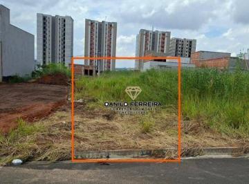 fc27a3ccb54ff7eea9e6300bd7b850218534fdab · Terreno à venda, 250 m² por R$ 250.000,00 - Jardim Bom Sucesso - Indaiatuba/SP