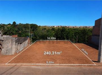 Terreno · 240m² · Terreno à venda no Residencial Atlanta Park – Franca/SP
