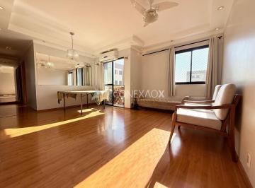 0 · apartamento à venda em Jardim do Lago
