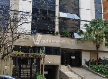 0 · apartamento à venda em Cambuí