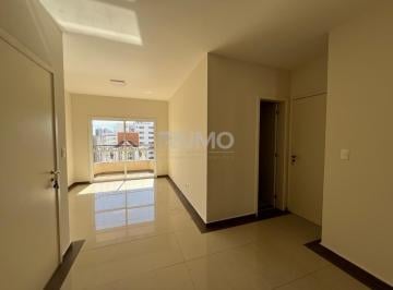 0 · apartamento para aluguel em Cambuí