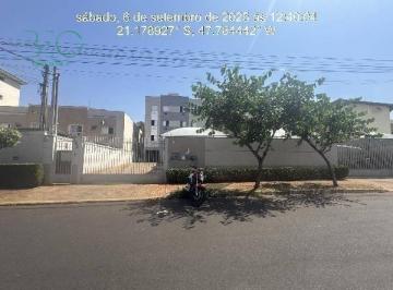 Apartamento · 40m² · 2 Quartos · 1 Vaga · Apartamento em Jardim Zara, Ribeirão Preto/SP de 40m² 2 quartos à venda por R$ 106.667,03