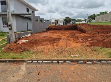 6f2f2390e13accb4b103cbb8b5342f3384f377ef · Terreno à venda, 183 m² por R$ 210.000 - Condomínio Residencial Jardim - Sorocaba/SP