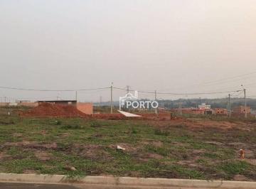 d157cd608d167a0e4a83114d9bf4591b3b9471db · Terreno à venda no bairro Vale do Sol em Piracicaba