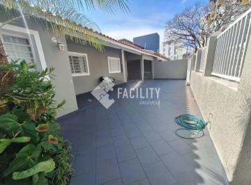 0 · casa para aluguel em Chácara da Barra