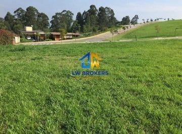 Terreno · 1329m² · Terreno/Lote á venda em Condomínio, Fazenda Dona Carolina, Itatiba SP