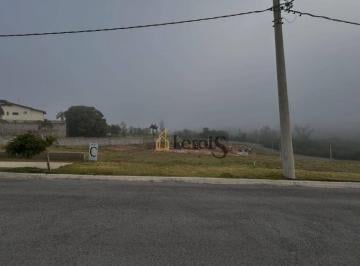 d6d02309e6e6decbe51a28deafa2f2da7e353fe4 · Terreno à venda, 250 m² por R$ 380.000,00 - Condomínio Villagio Itália - Sorocaba/SP
