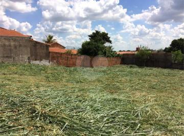Imagem Principal · Terreno à venda em Jardim Novo Campos Elíseos, Campinas