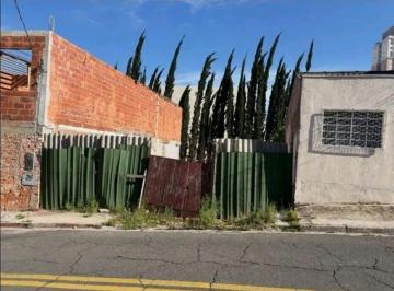 202607011010592454.jpg · Terreno para Venda em Jundiaí, Vila Della Piazza