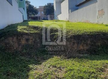 Foto 01 · TERRENO CONDOMÍNIO RESIDENCIAL VILAZUL SOROCABA