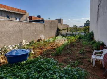 Terreno · Terreno à venda – Jardim Nilton Torres | Zona Leste de Sorocaba