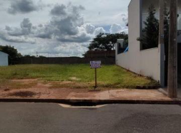 Terreno · 274m² · TERRENO CONDOMINIO ALTO DA BOA VISTA