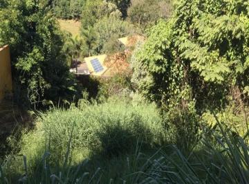 Terreno · 1043m² · Terreno à venda, 1043 m² por R$ 1.124.000,00 - Chácara Malota - Jundiaí/SP