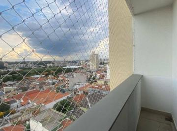 Apartamento · 73m² · 2 Quartos · 1 Vaga · Apartamento com 2 dormitórios à venda, 73 m² por R$ 490.000,00 - Ponte de Campinas - Jundiaí/SP