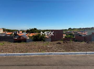 Terreno · 150m² · Terreno à venda no bairro Parque Residencial Monte Rey em Piracicaba