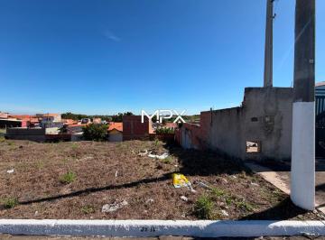 Terreno · 150m² · Terreno à venda no bairro Parque Residencial Monte Rey em Piracicaba