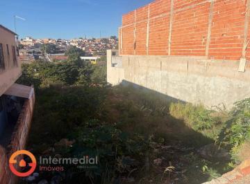 Terreno · 250m² · Terreno à Venda no Terras de Santa Cruz – Boituva/SP 