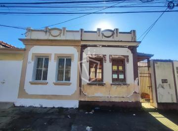Terreno · 153m² · TERRENO FORA DO CONDOMÍNIO - CASA PARA DEMOLIÇÃO  - BAIRRO VILA RIO BRANCO -JUNDIAI /SP