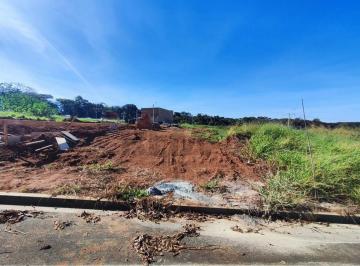 Terreno · 190m² · Terreno Plano de 189,74m² à venda no bairro Reserva do Abaeté em Franca-SP