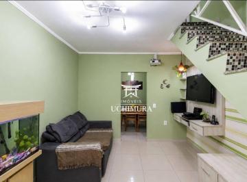 9b0c761140222641f791fd47db66a4ed2b8d21c6 · Sobrado com 2 dormitórios à venda, 74 m² por R$ 435.000,00 - Itaquera - São Paulo/SP