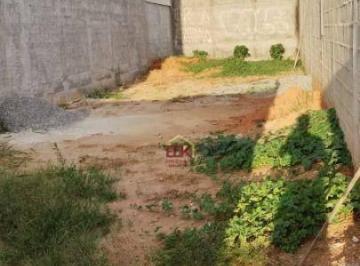 964c09272ff24085c7ed4f69e939c30922480acb · Terreno à venda, 150 m² por R$ 170.000,00 - Residencial Portal da Mantiqueira - Taubaté/SP