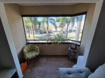 bae3f835fc0151d46e1aabf595be11f0055562b5 · Apartamento com 3 dormitórios à venda, 85 m² por R$ 660.000 - Jardim das Indústrias - São José dos C